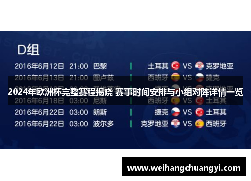 2024年欧洲杯完整赛程揭晓 赛事时间安排与小组对阵详情一览