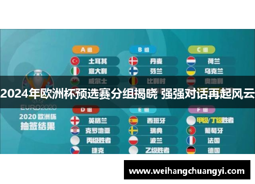 2024年欧洲杯预选赛分组揭晓 强强对话再起风云