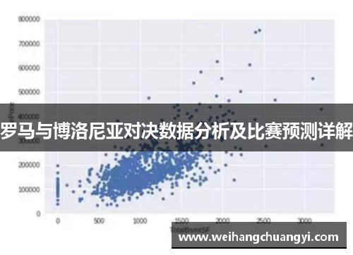 罗马与博洛尼亚对决数据分析及比赛预测详解